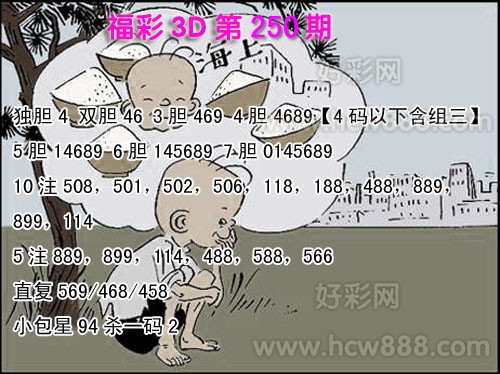 3d号码分布八卦图3d号码分布八卦图,当期试机号与当期奖号