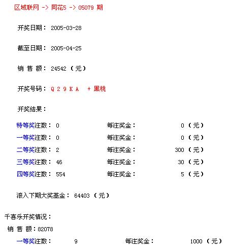 南国彩票论坛41 南国彩票论坛41,现在南国彩票新申请的号不