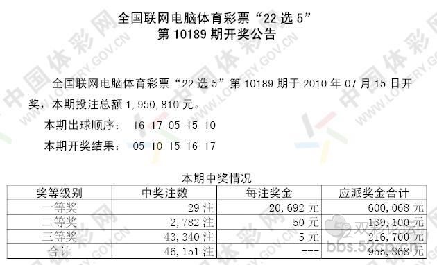 最大双彩论坛最大双彩论坛,98块全绿双彩眼黑曜石手链算不算贵