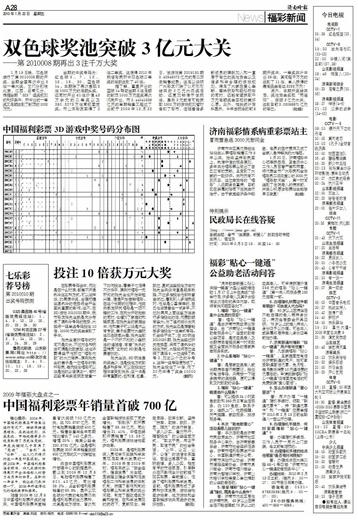 福彩电话投注短信投注 （无纸化销售） 