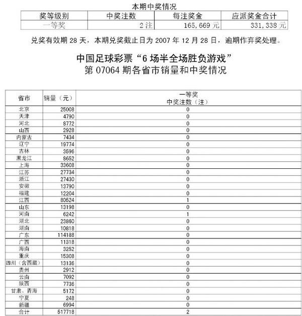 月日福彩 月日福彩_福彩6 1走势图