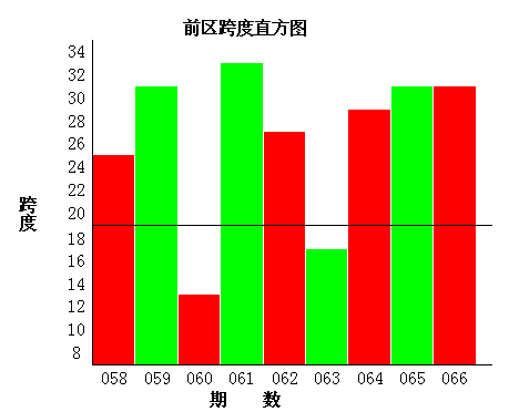 中国彩票研究院 【一般大的网站都没有问题