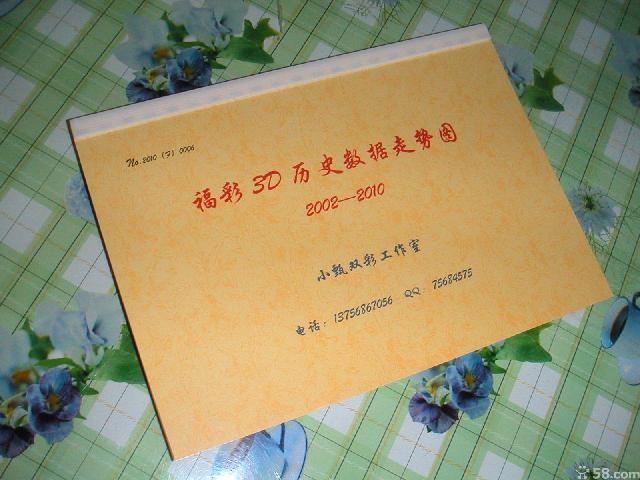 双色球1 双色球历史数据 12期数据附带历史展示！