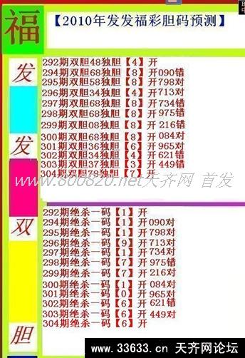 福彩3d0福彩3d的技巧 45期预测 彩霸专业福彩3d预测 福彩今天3d预测 