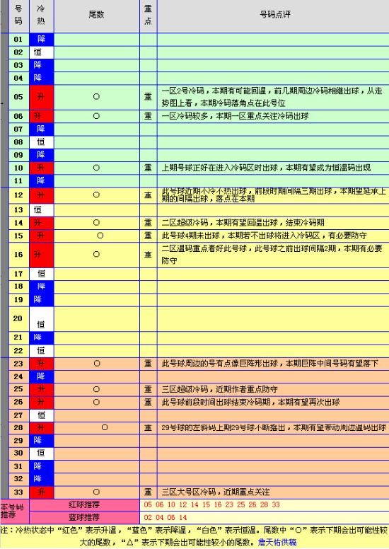 福彩3d詹天佑推荐_福彩3d詹天佑推荐　3929詹天佑福彩3d期 詹天佑福彩3d