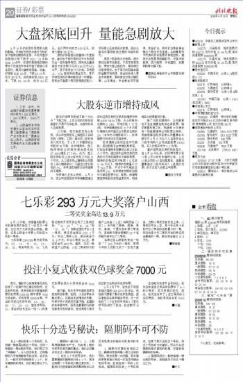 双色球秘诀,	| 关闭 网易博客安全提醒 系双色球秘诀 统