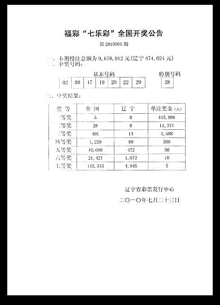 辽宁福辽宁福利彩票网 利彩票网,这个中彩网的网址（httpwww