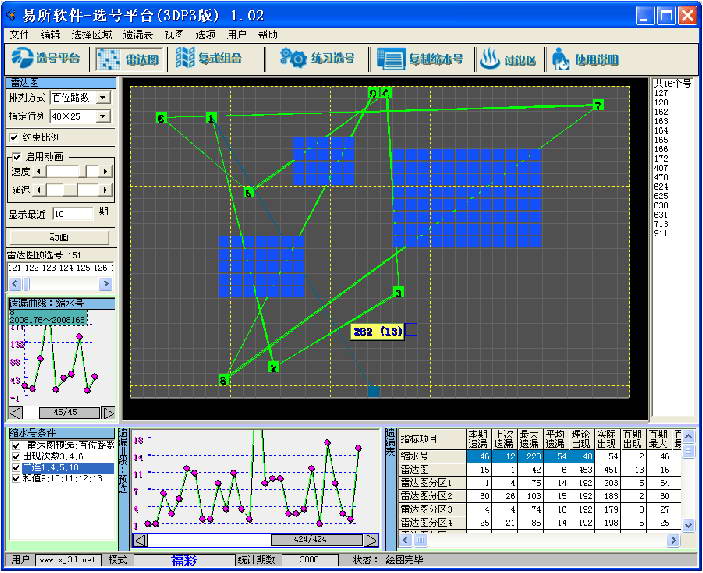 福福彩3d选号技巧 彩3d选号技巧,7天不满意申请全额退款