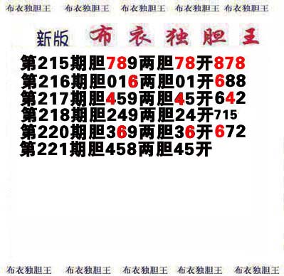 2010第322期慈善机构公司直选会员料578 587 785 