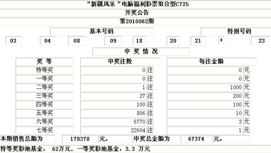 引用 财税新疆电脑福利彩票 [2003]16号 关于营业税若干政策