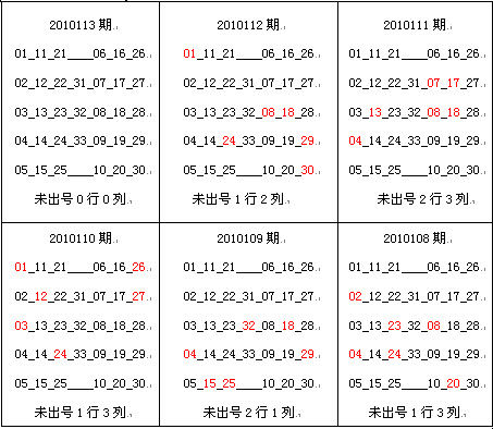 他才知道自己被朋友孙某告上了法庭