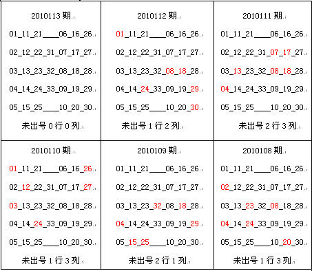 他才知道自己被朋友孙某告上了法庭