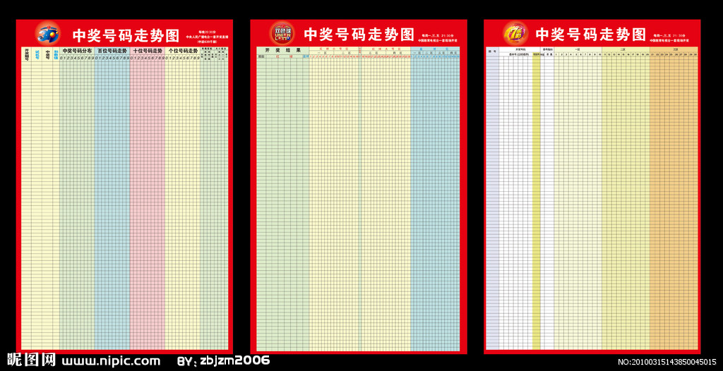 最好预测双色球方案