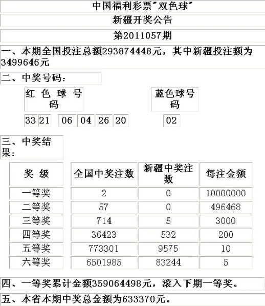 博彩娱乐新疆福利彩票双色球 特辑