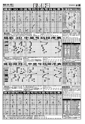 最新福彩中奖号码为彩民提供超级大乐透、排列三、排列五、