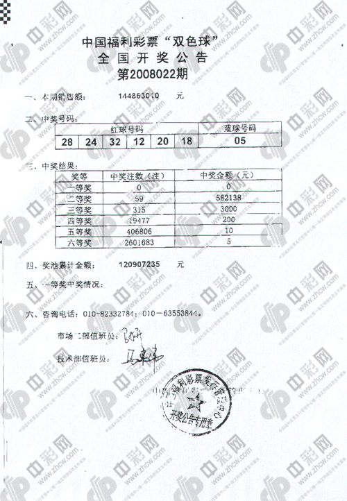 net中的“年度出奖号码总查询”窗口查询