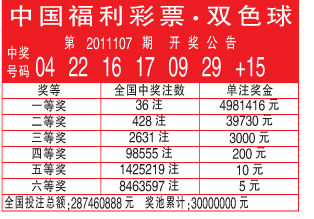 福利双色球开奖,福利彩票双色 福利双色球开奖 球009期