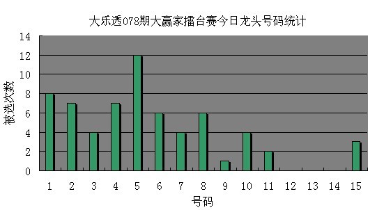 红黑小子听取了各方面意见