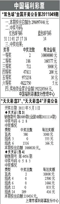 【进步】湖南+3 四川+2 河南+2 安徽+2 江西+2陕西+1