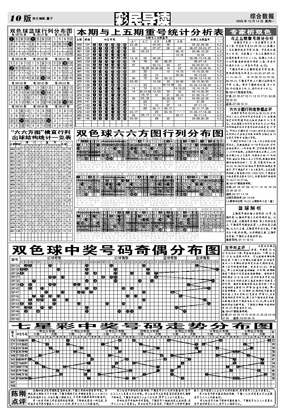 双色球杀号方法双色球研究