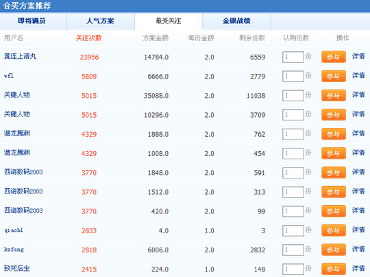 定出胆码、两码、四码、五码、六码